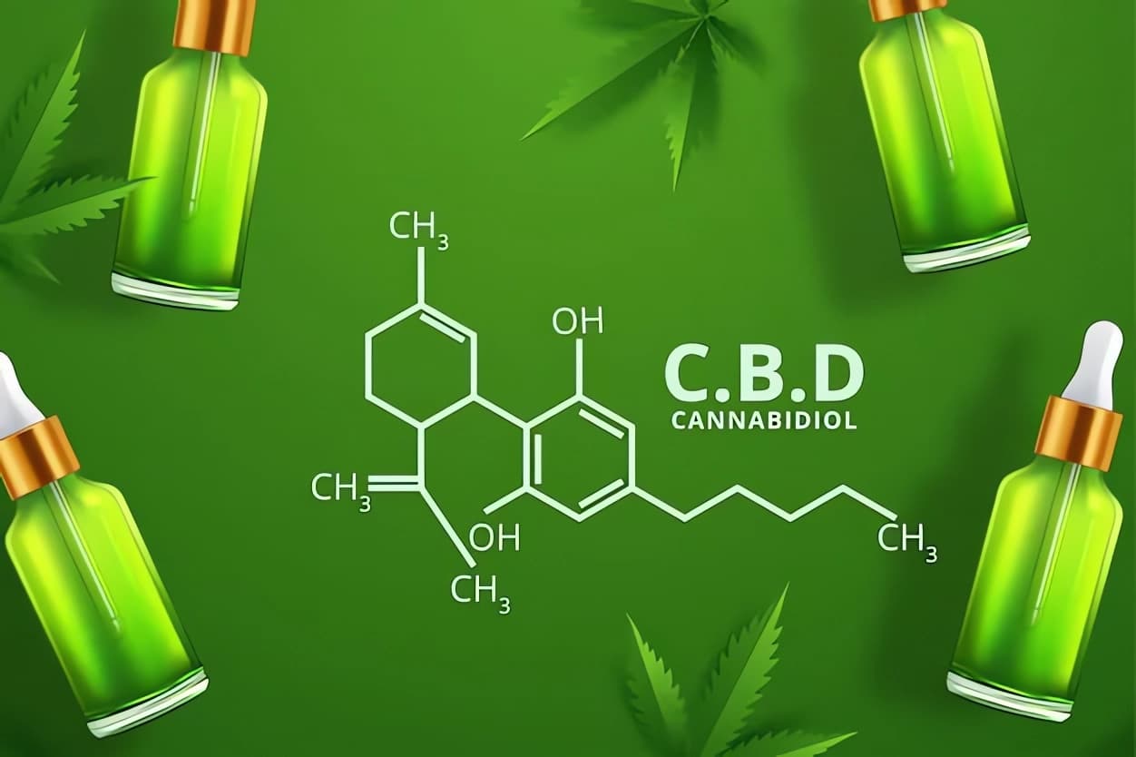 Что такое CBD