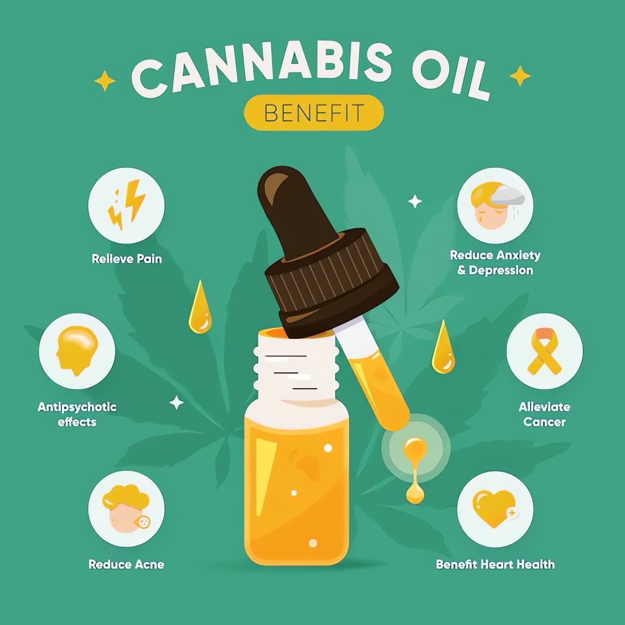 What-is-CBD-oil-1.