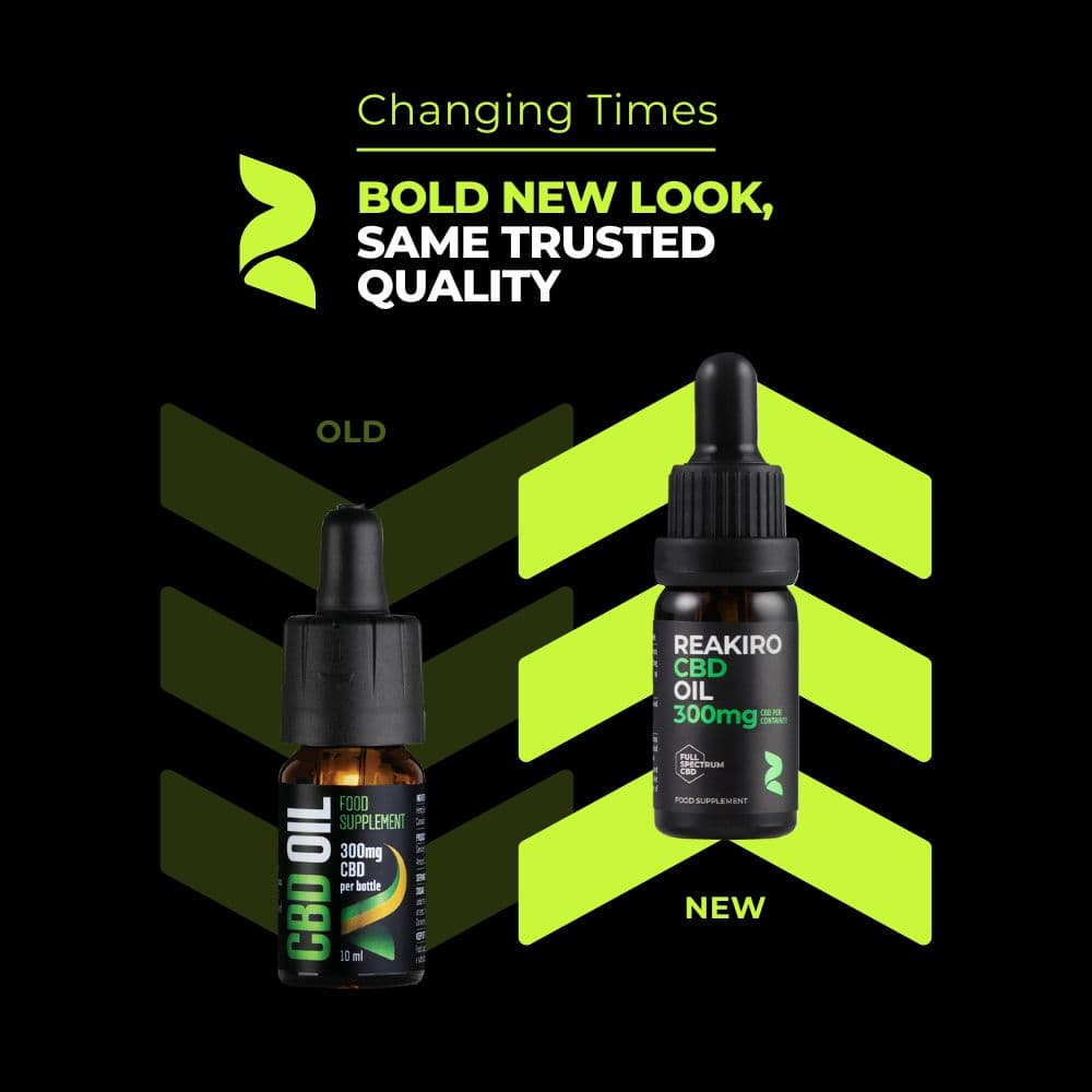 CBD Oil 300mg Full Spectrum – 3% CBD – Image 3