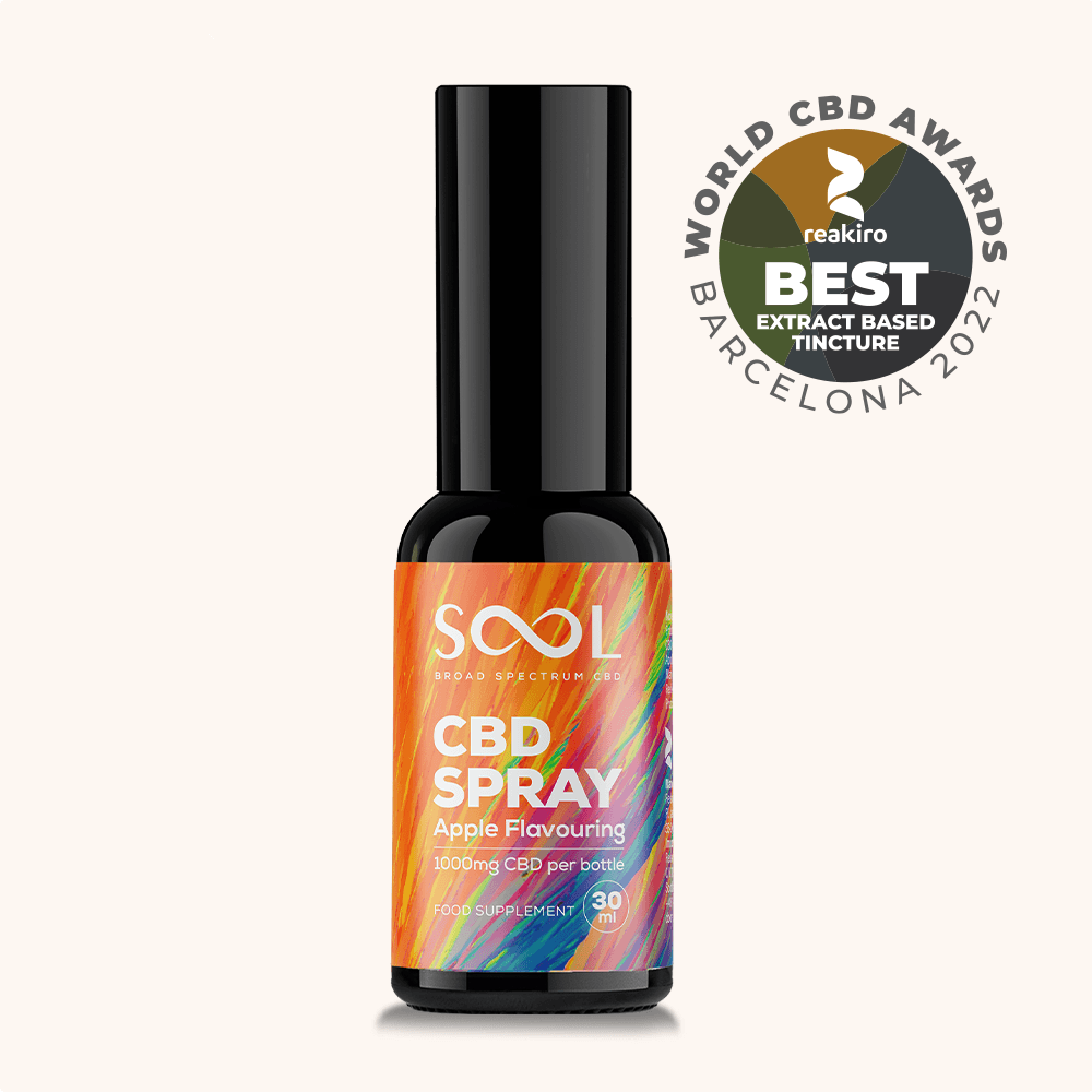 CBD Spray 1000mg Apple Flavour – Broad Spectrum – Image 3