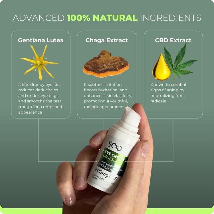 Eye Cream Lift & Soothe 200mg CBD 15ml – Image 3