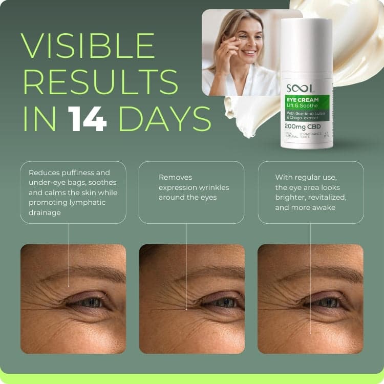 Eye Cream Lift & Soothe 200mg CBD 15ml – Image 4