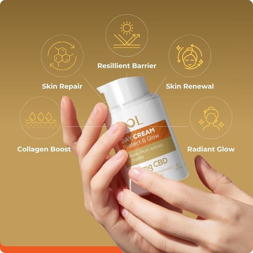 Day Face Cream Protect & Glow 300mg CBD 50ml – Image 4