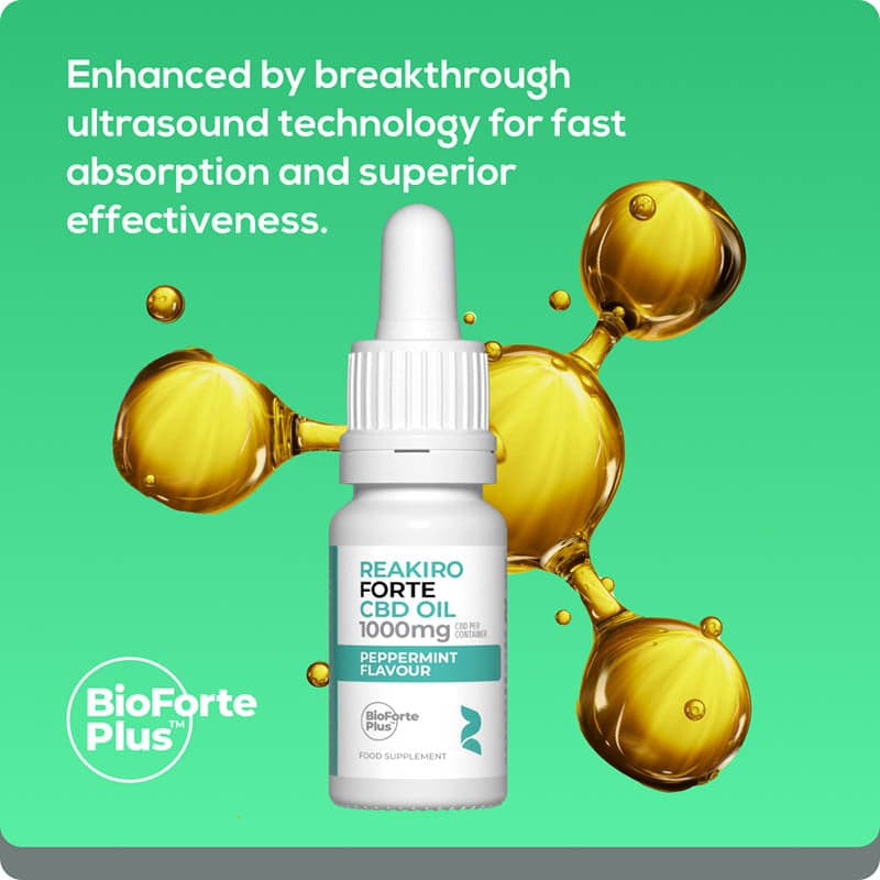 Reakiro Forte CBD Oil – Ingredients