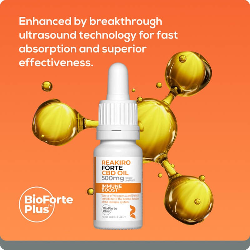 Reakiro Forte CBD Immune Boost – Ingredients