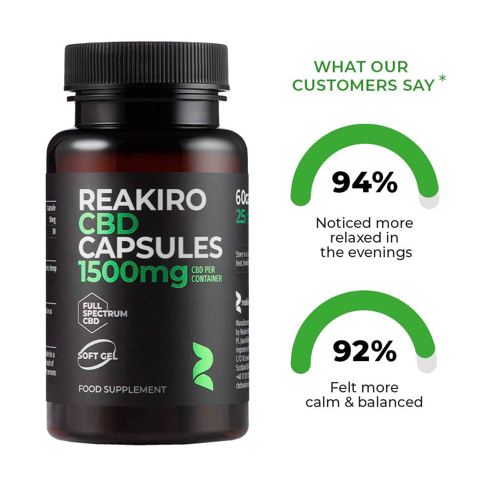 CBD Capsules 1500mg 60pcs - Full Spectrum